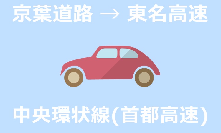 千葉の京葉道路から東名高速までは首都高速経由がおすすめ 自動車をお得に買い替える