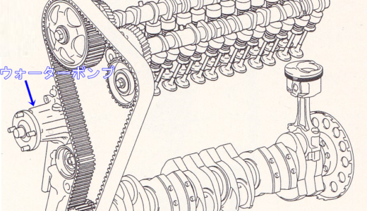 ウォーターポンプ