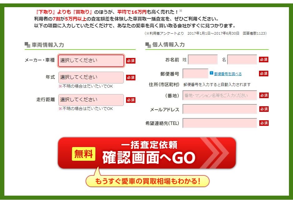 ズバット車買取比較の特徴は 電話連絡と買取相場についても
