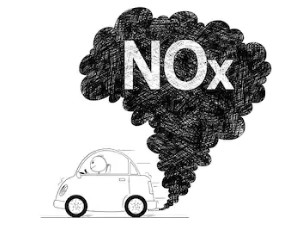 窒素酸化物(NOx)