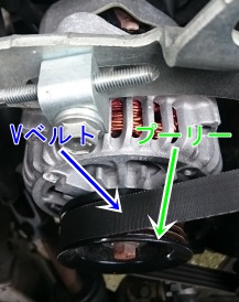 オルタネーターからウィーンの異音がする原因とは カラカラやキュルキュル音についても
